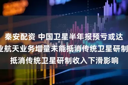 秦安配资 中国卫星半年报预亏或达4120万，商业航天业务增量未能抵消传统卫星研制收入下滑影响